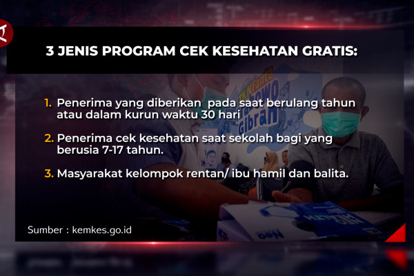 Program Cek Kesehatan Gratis dimulai, simak syarat dan cara daftarnya!