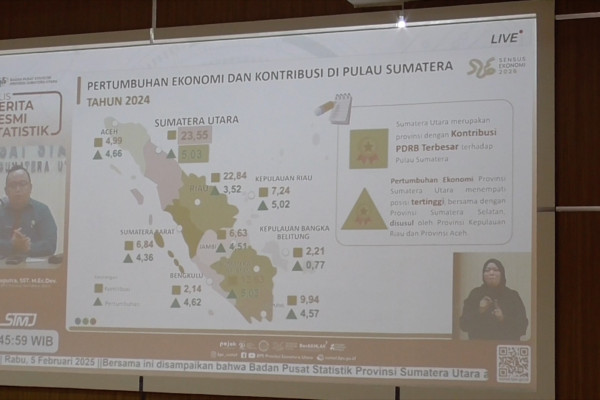 Ekonomi Sumut tumbuh 5,10 persen di triwulan IV/2024